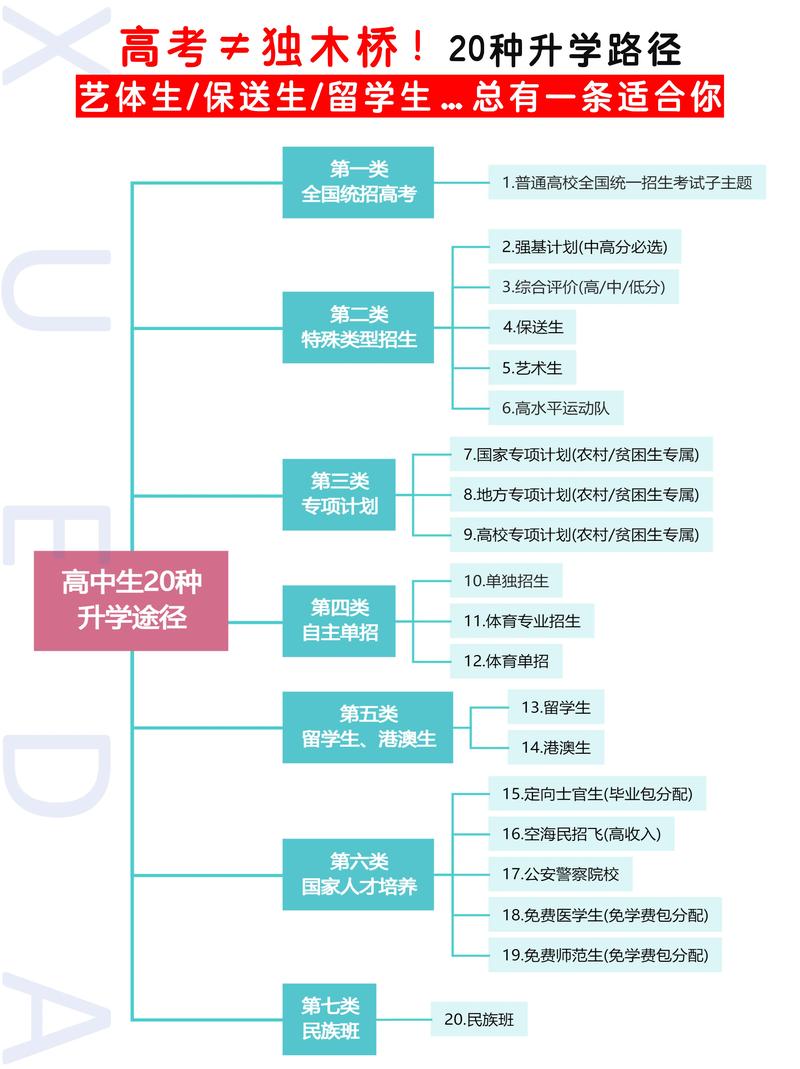 教育咨询行业在粤发展的新动向